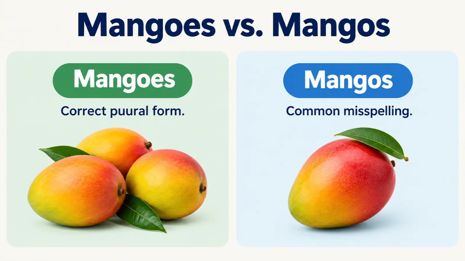 Mangoes vs. Mangos