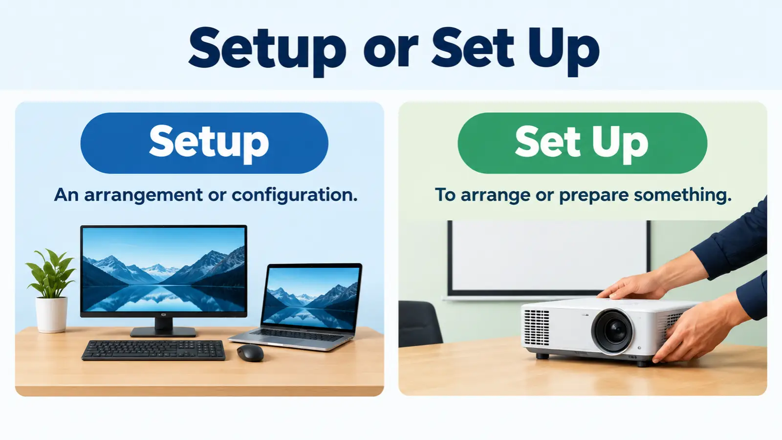 Setup or Set Up